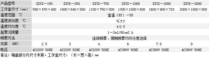 盐雾腐蚀试验箱